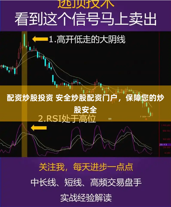 配资炒股投资 安全炒股配资门户，保障您的炒股安全