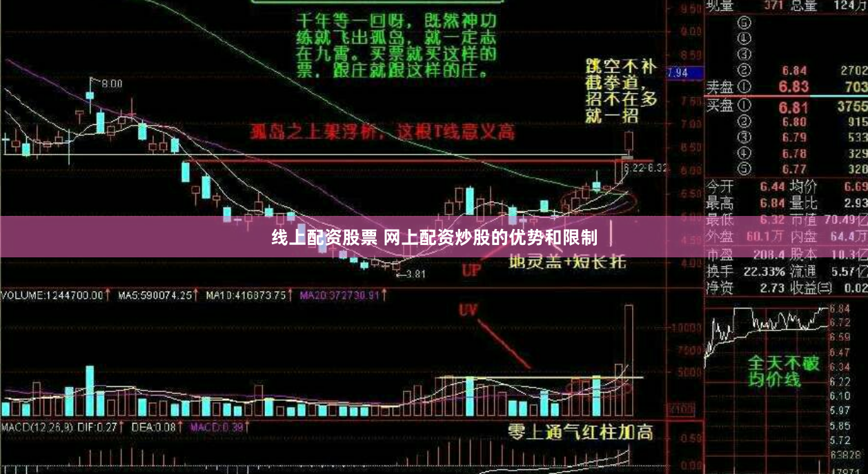 线上配资股票 网上配资炒股的优势和限制