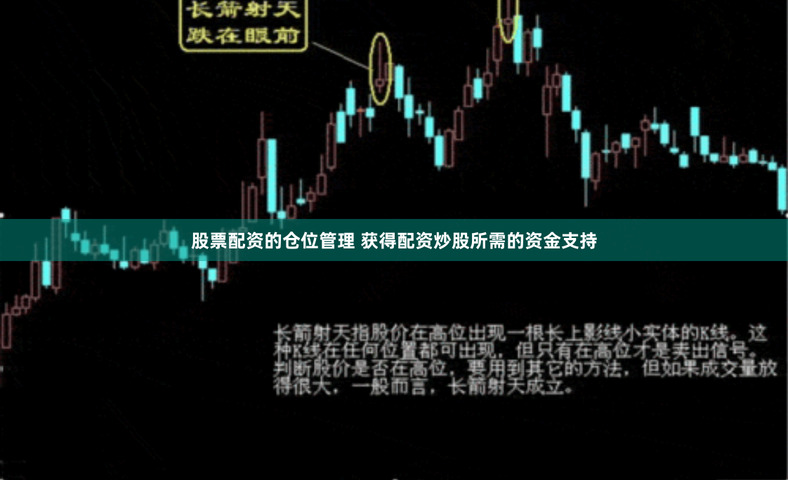 股票配资的仓位管理 获得配资炒股所需的资金支持