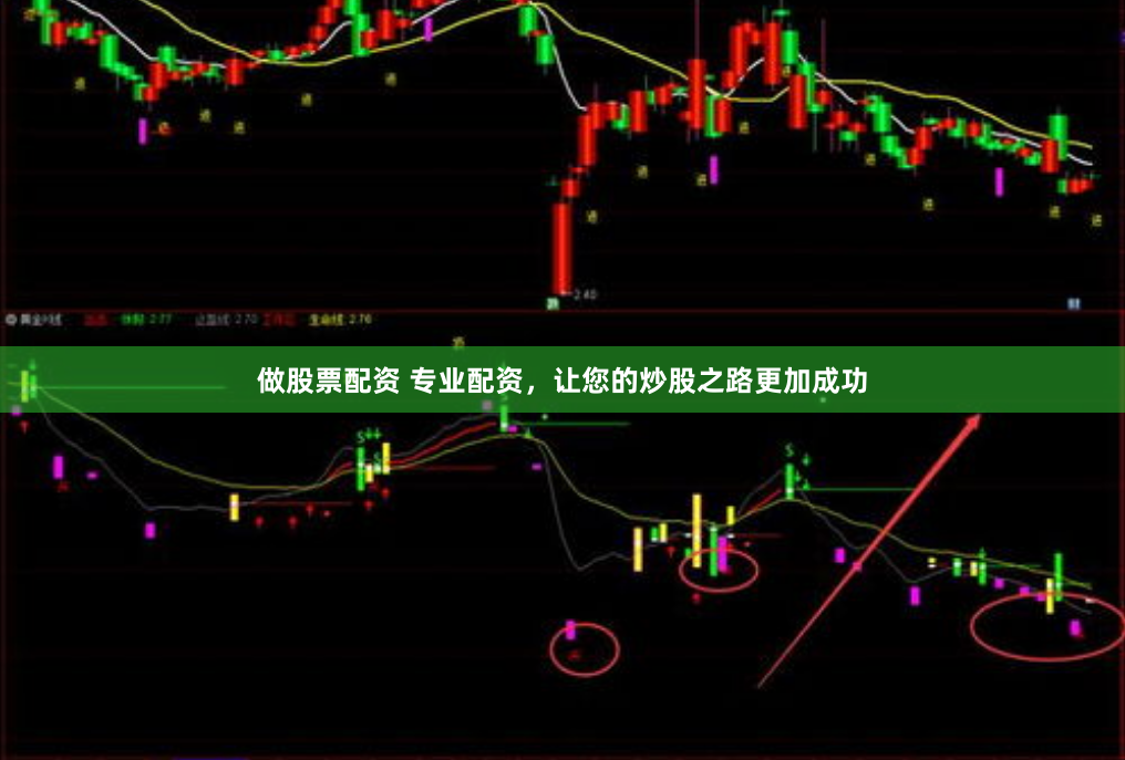 做股票配资 专业配资，让您的炒股之路更加成功