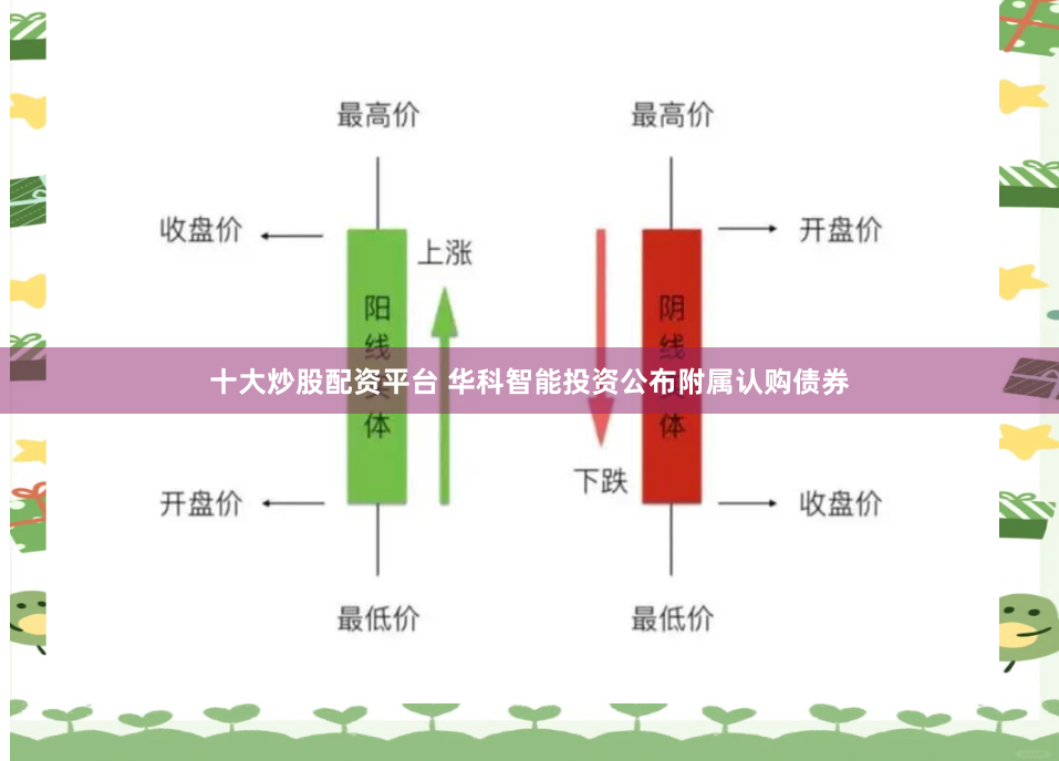 十大炒股配资平台 华科智能投资公布附属认购债券