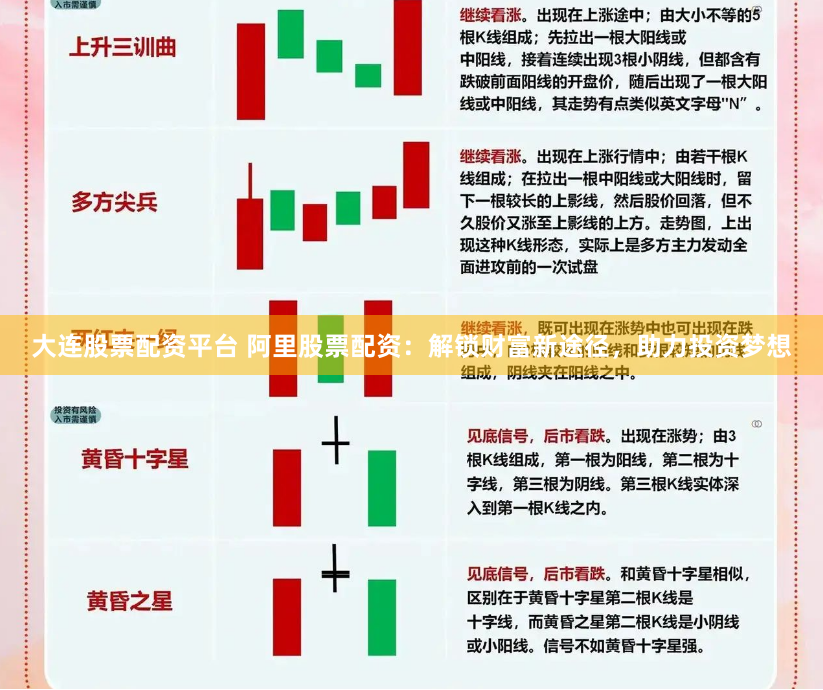 大连股票配资平台 阿里股票配资：解锁财富新途径，助力投资梦想