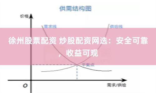 徐州股票配资 炒股配资网选：安全可靠，收益可观