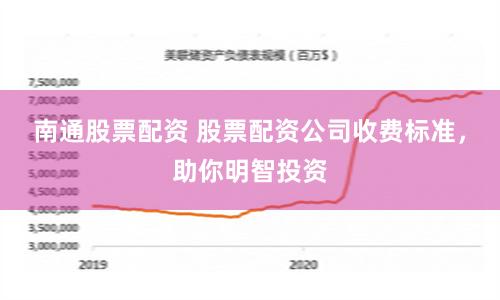 南通股票配资 股票配资公司收费标准，助你明智投资