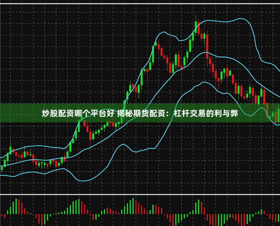 炒股配资哪个平台好 揭秘期货配资：杠杆交易的利与弊