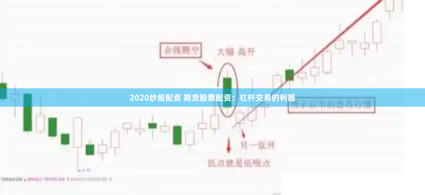 2020炒股配资 期货股票配资:杠杆交易的利器