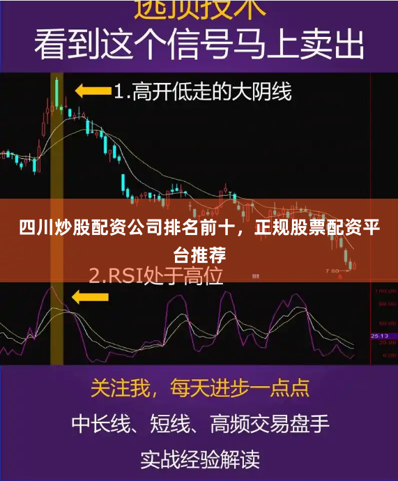 四川炒股配资公司排名前十,正规股票配资平台推荐