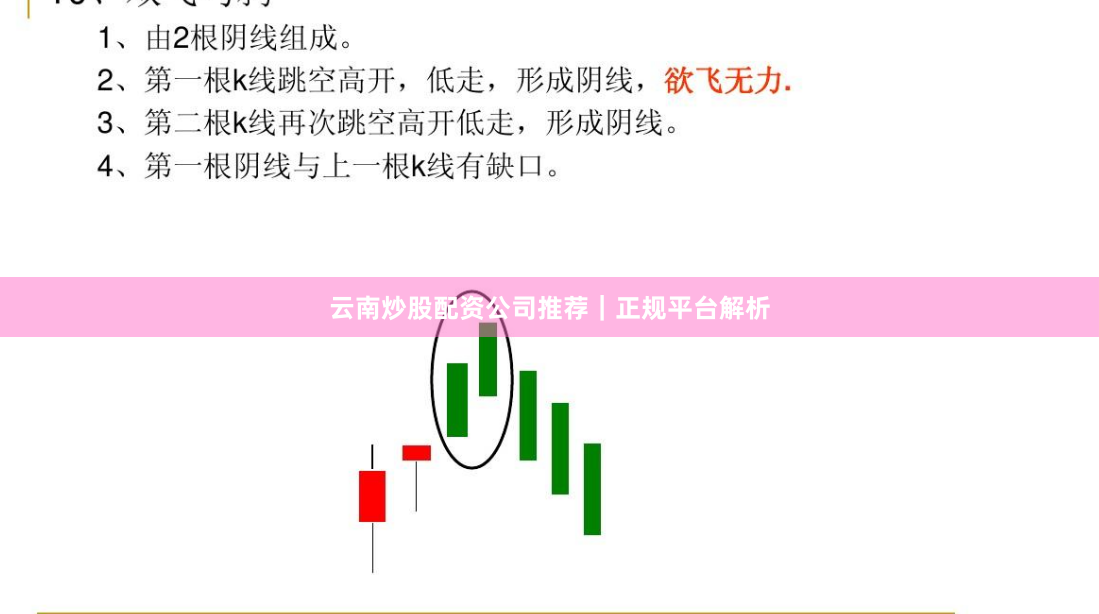 云南炒股配资公司推荐｜正规平台解析