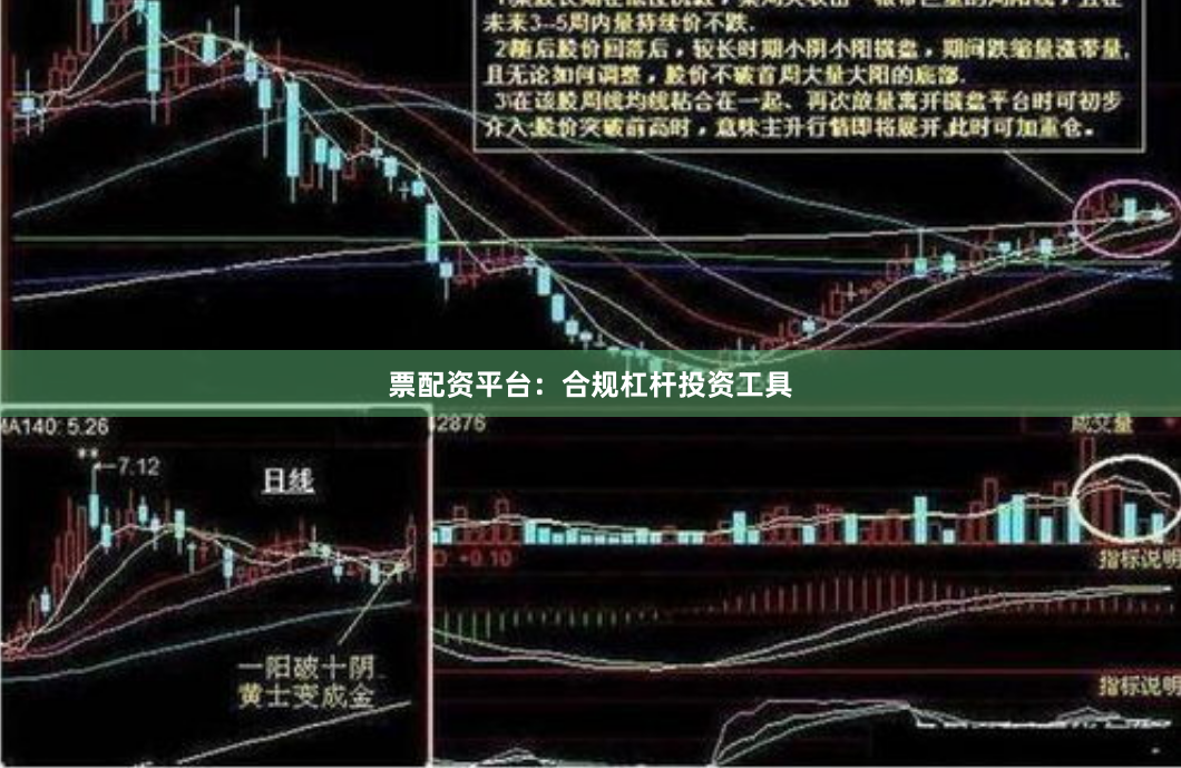 票配资平台：合规杠杆投资工具