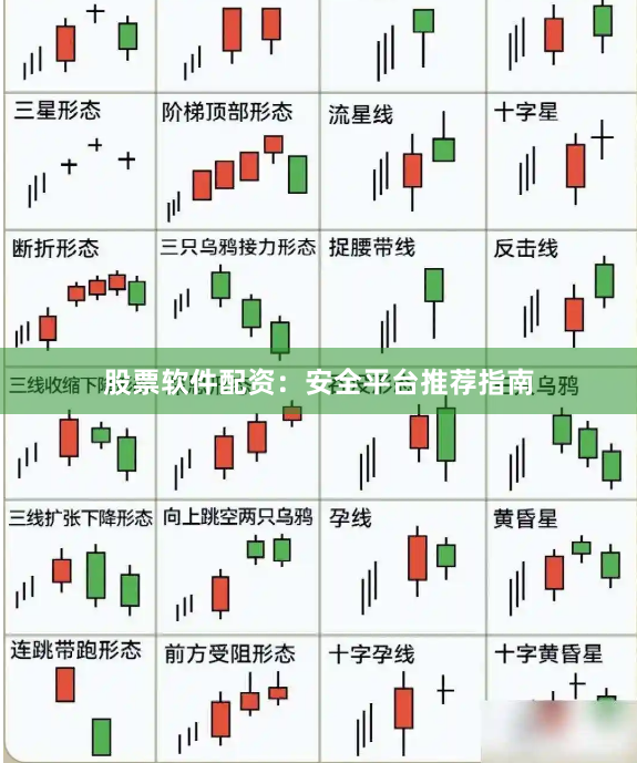 股票软件配资：安全平台推荐指南