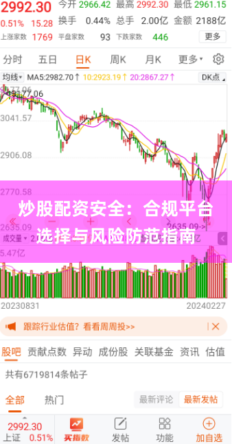 炒股配资安全：合规平台选择与风险防范指南